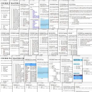 Reiki Therapist Course Planner