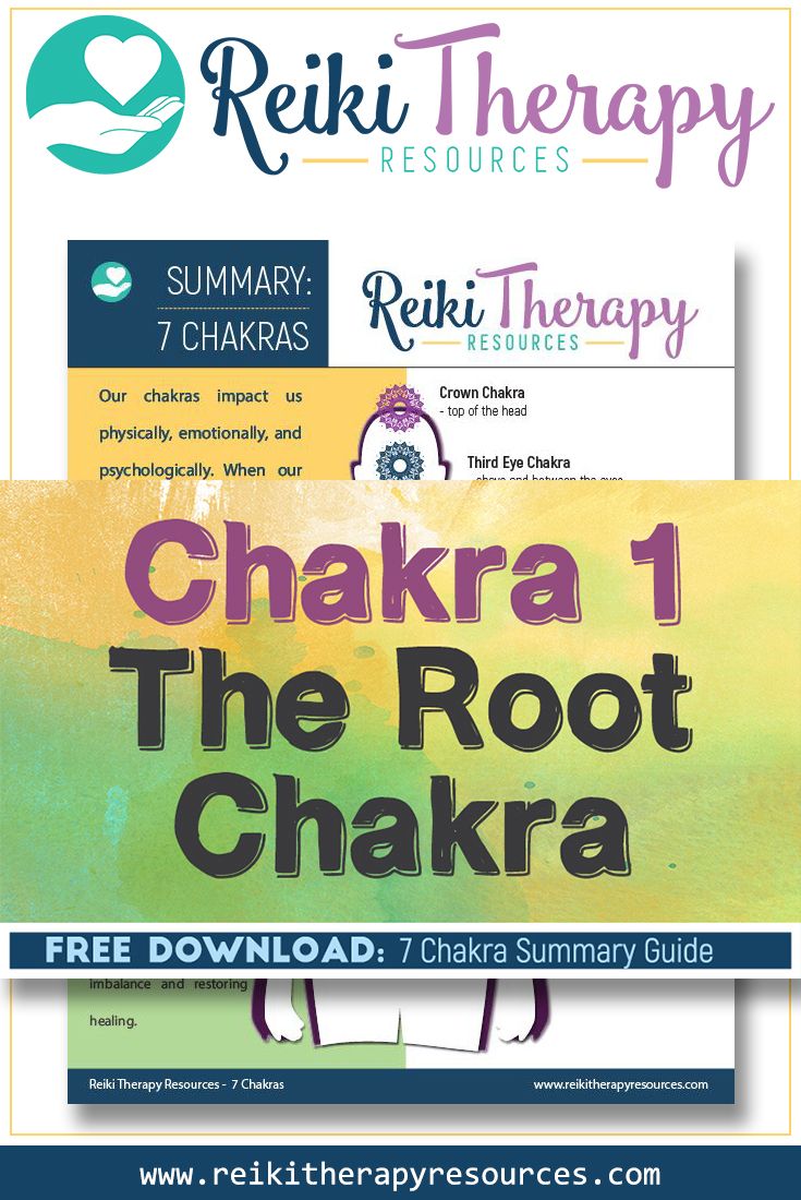 Chakra 1 The Root Chakra