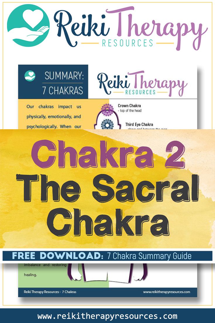 Chakra 2 The Sacral Chakra