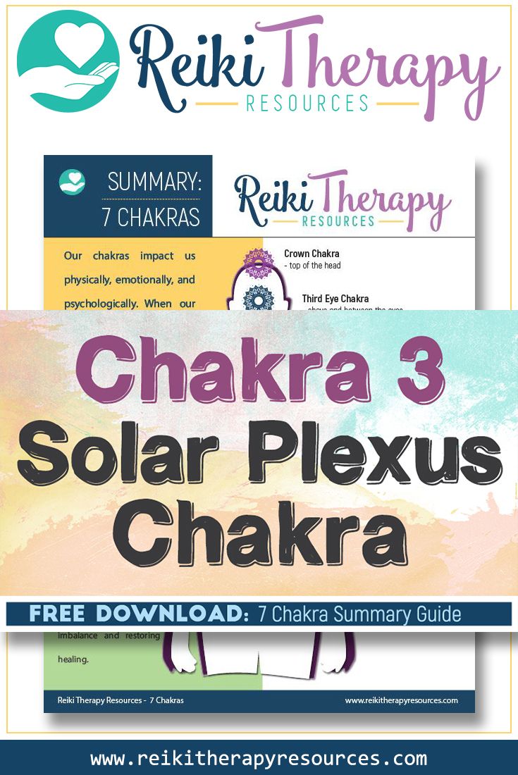 Chakra 3 The Solar Plexus Chakra