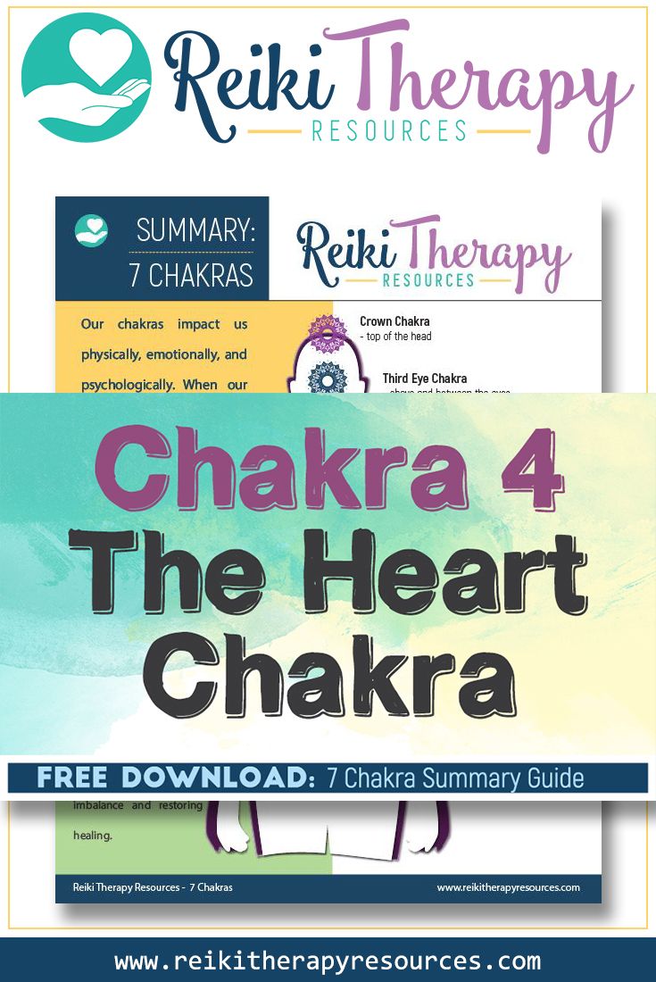 Chakra 4 The Heart Chakra