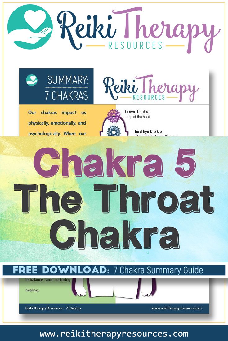 Chakra 5 The Throat Chakra