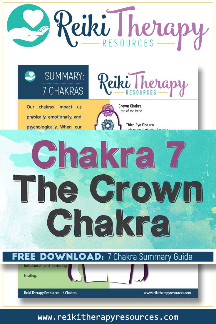 Chakra 7 The Crown Chakra