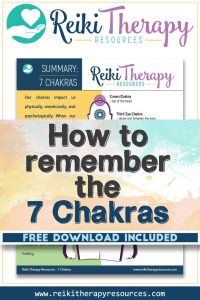 Reiki 7 Chakras Summary Guide