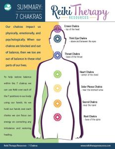 Reiki 7 Chakras Summary Guide