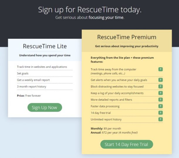 Productivity Tools: Stay Focusd vs Rescue Time (FREE Time Tracker)