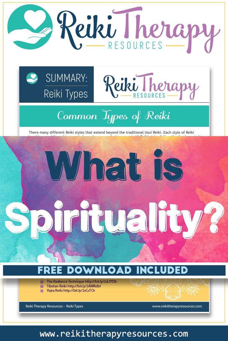 What is Spirituality?